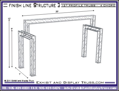Finish line truss system for marathon or race events. Starting line trussing kit.